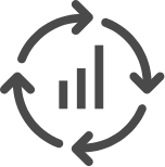 Control over productivity