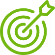 Growth objectives
